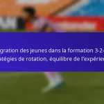 Intégration des jeunes dans la formation 3-2-2-3 : stratégies de rotation, équilibre de l’expérience