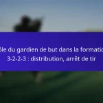 Rôle du gardien de but dans la formation 3-2-2-3 : distribution, arrêt de tir